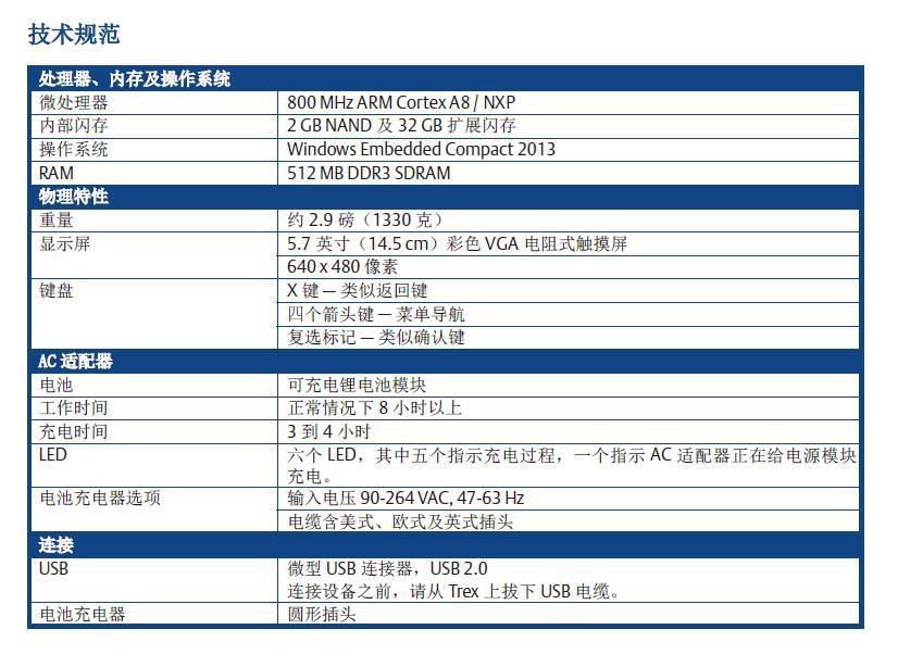 AMS TREX手操器設備通訊器05.jpg